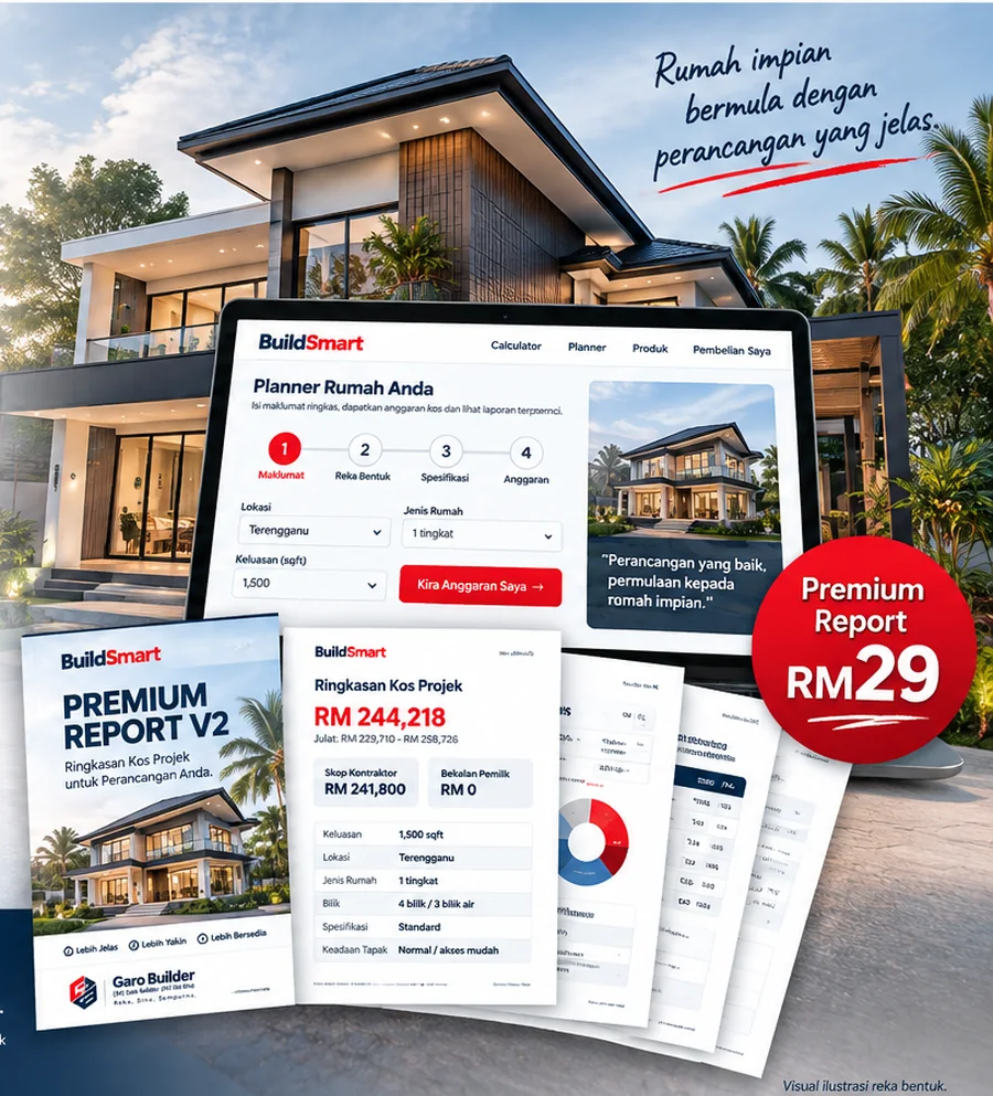 Visual ilustrasi rumah, BuildSmart Planner dan Premium Detailed Cost Report RM29